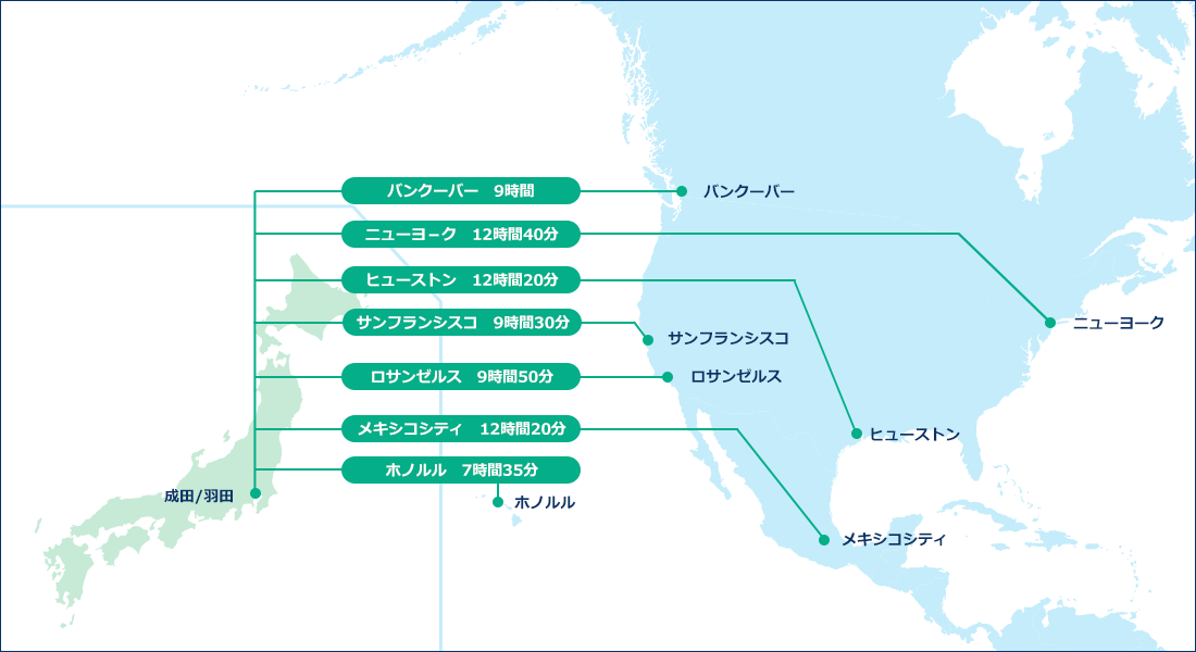 ANAアメリカ 中南米 就航都市